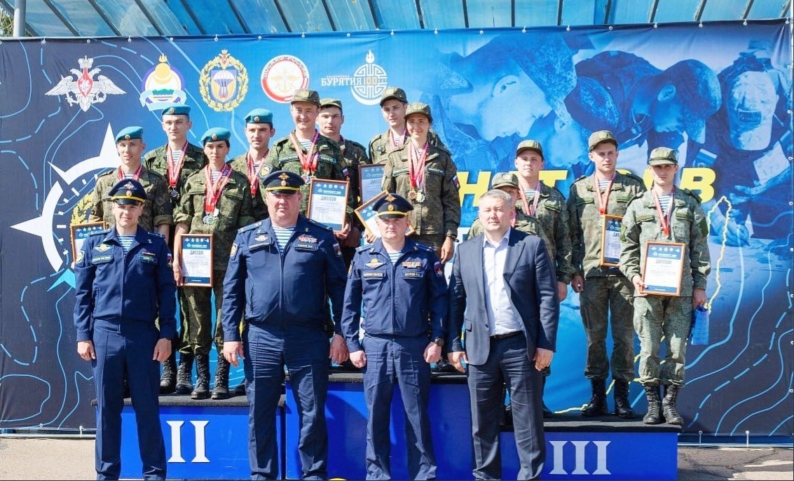 Ориентирование