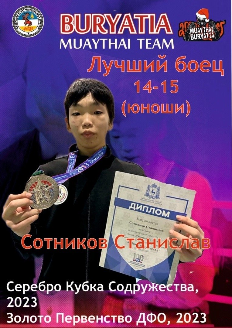 Станислав Сотников