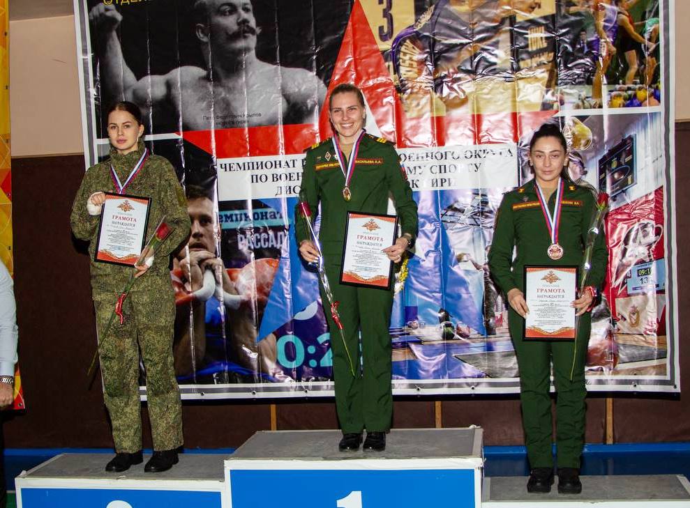 гиревой спорт